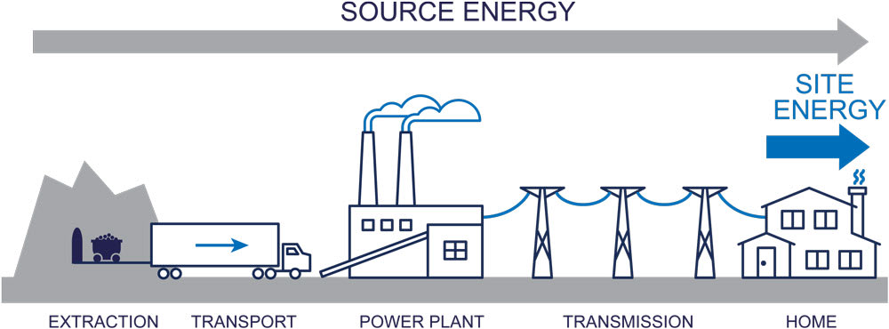 EnergyIllustration.jpg?_i=AA