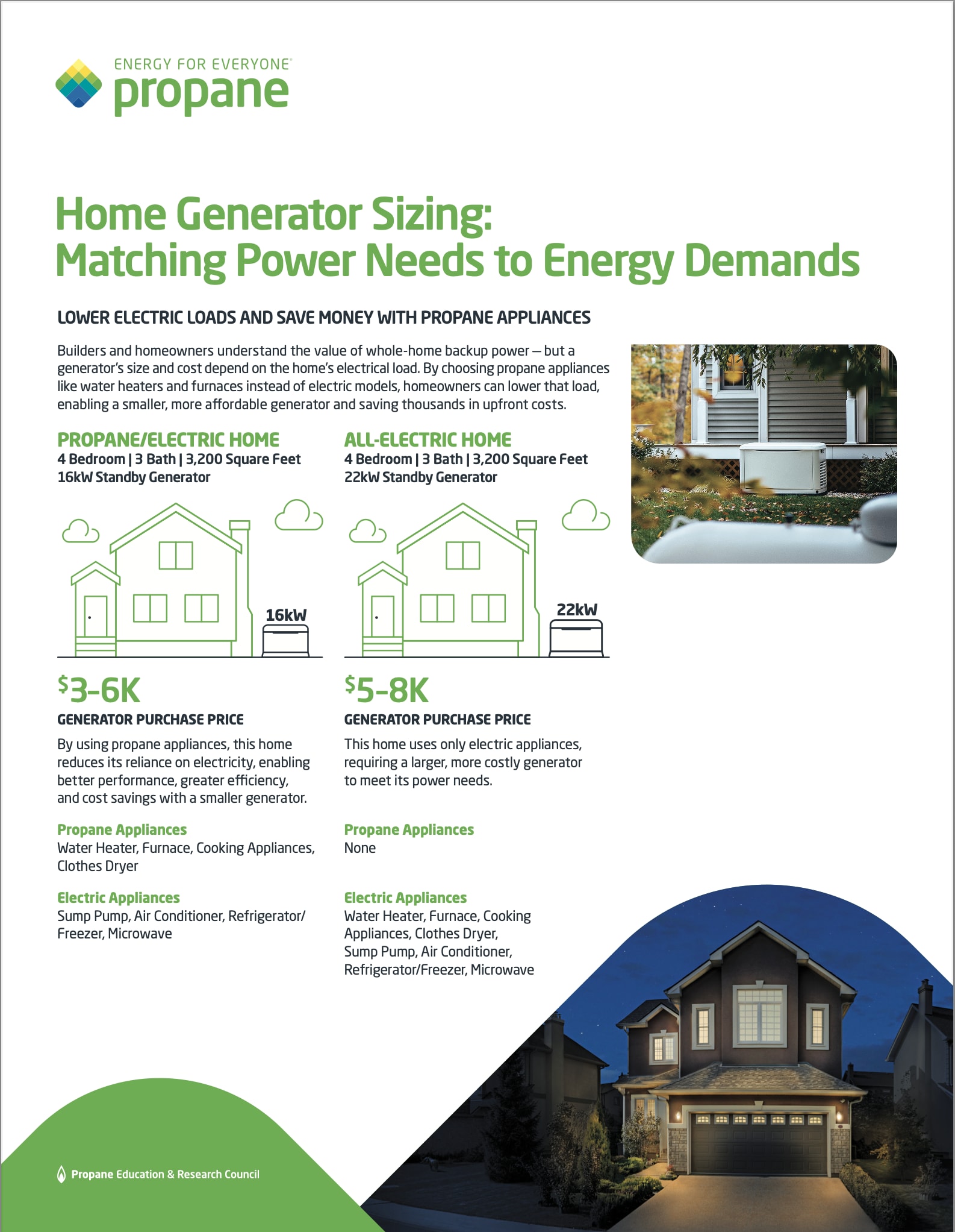Generator Sizing for Homes – Residential Professional | PERC
