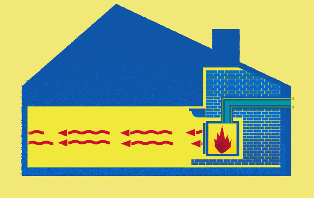 How to convert a wood fireplace to propane PERC