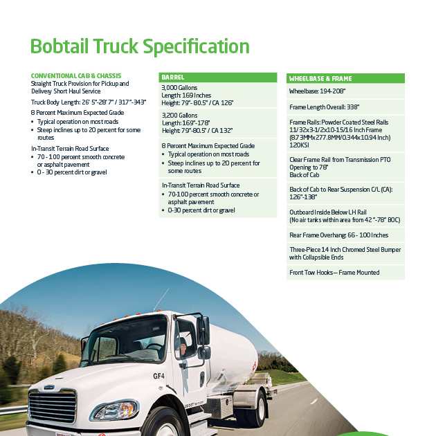 Bobtail Fact Sheet